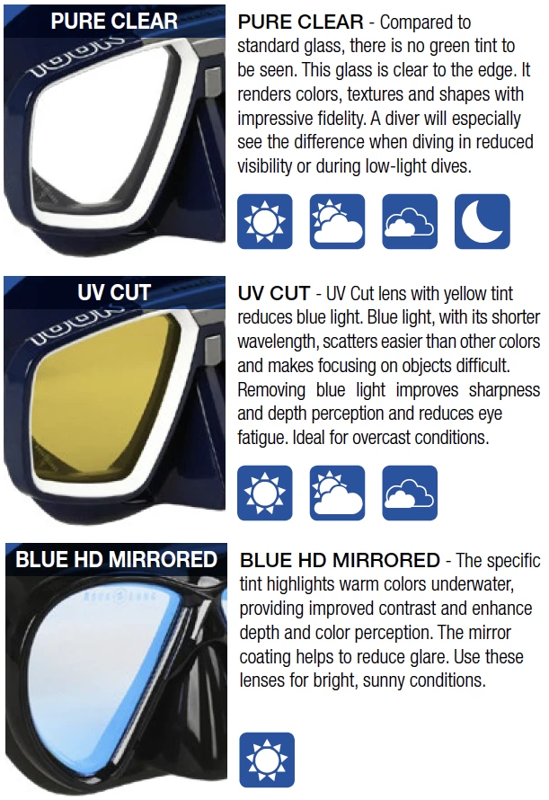 MASQUE AQUALUNG LOOK BLEU NAVY MULTI LENSES